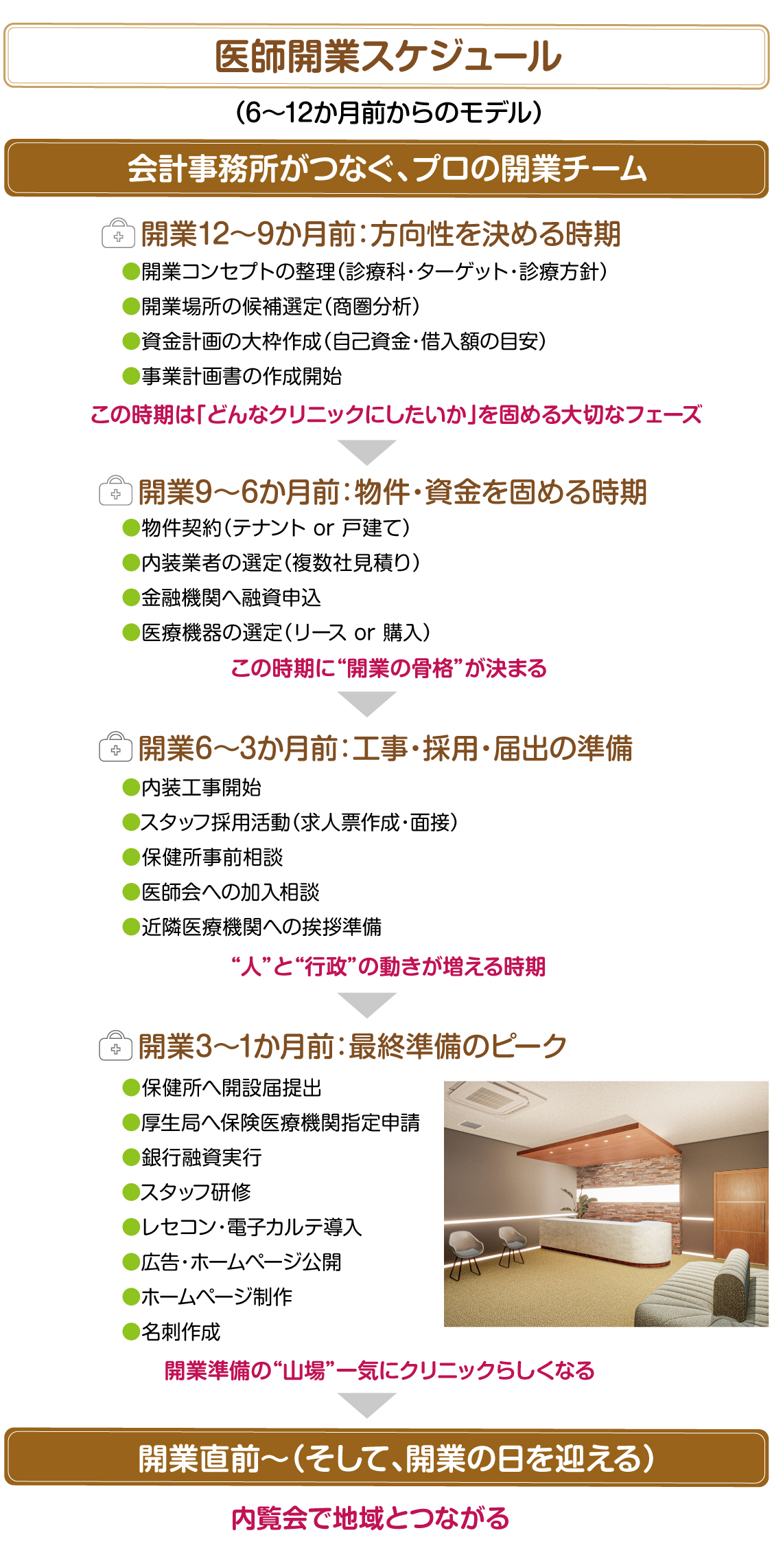 税理士法人 光成会計事務所
